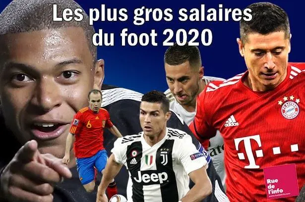 Top 10 des plus gros salaires du football mondial 2020