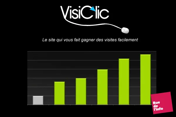 Visiclic : Comment augmenter le trafic sur votre site internet ?