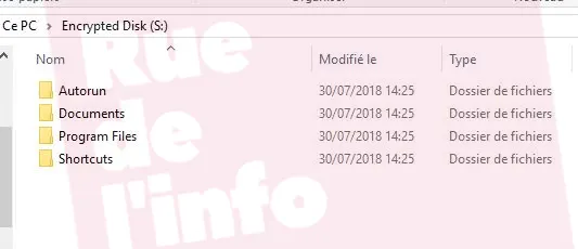 Mettre un mot de passe sur une clé USB