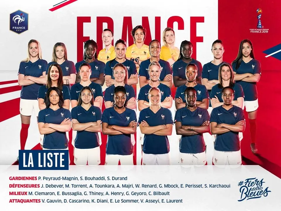 Equipe de France de Football – coupe du monde 2019