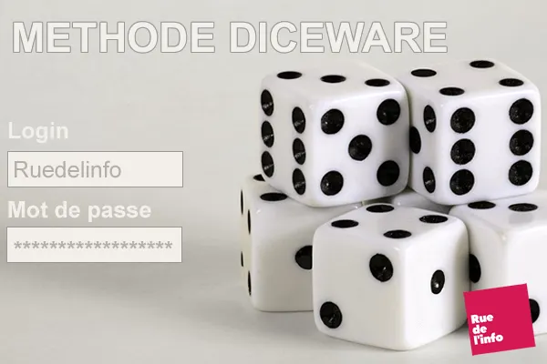 Comment choisir un bon mot de passe ? Méthode Diceware