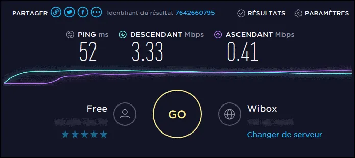 Comment mesurer la qualité de son débit Internet avec SpeedTest ?