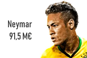 Salaire Neymar