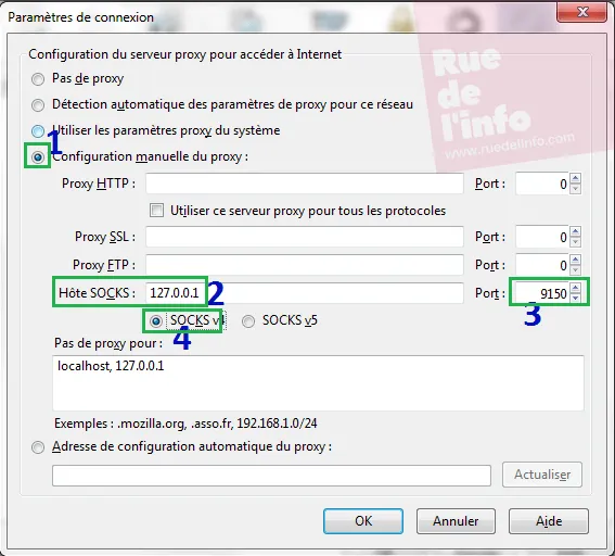 Proxy Tor – Rue de l’info