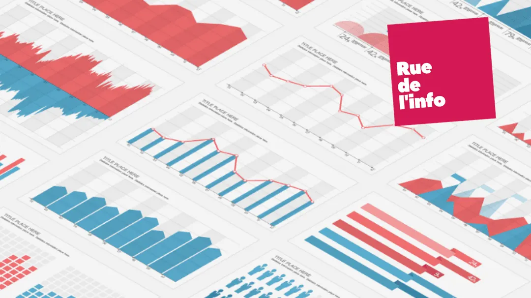 Comment rendre accessible un dashboard Kibana dans une iframe ?
