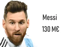 Salaire Lionel Messi