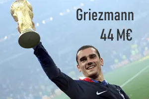 Salaire Griezmann