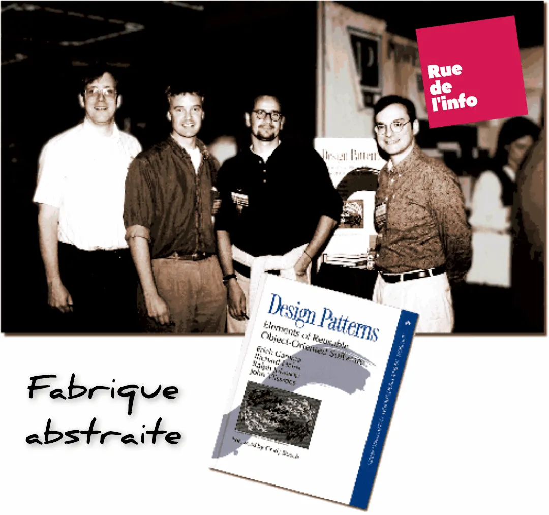 Les 23 patrons de conception de Gang of Four fabrique abstraite