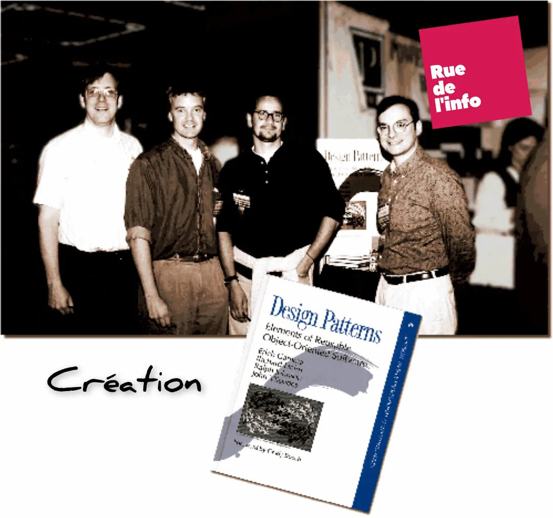 Les 23 patrons de conception de Gang of Four Patrons de création